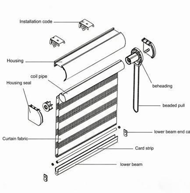 Shanghai SUNC Intelligence Shade Technology Co., Ltd.